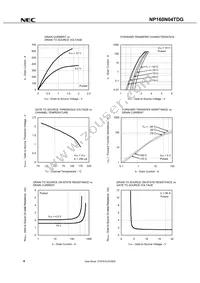 NP160N04TDG-E1-AY Datasheet Page 6