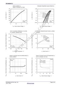 NP160N04TUJ-E2-AY Datasheet Page 4