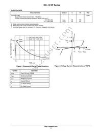 NP1800GBRLG Datasheet Page 3