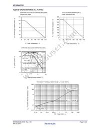 NP180N04TUK-E1-AY Datasheet Page 3