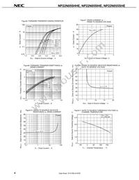 NP22N055SHE-E1-AY Datasheet Page 6