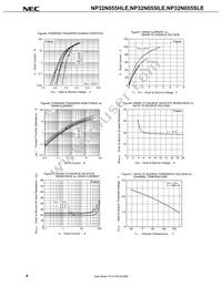 NP32N055SLE-E1-AY Datasheet Page 6