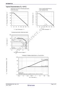 NP35N04YUG-E1-AY Datasheet Page 3