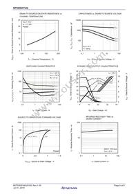 NP35N04YUG-E1-AY Datasheet Page 5