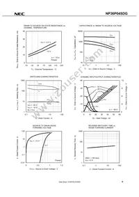 NP36P04SDG-E1-AY Datasheet Page 7