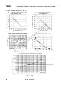 NP40N055KHE-E1-AY Datasheet Page 6