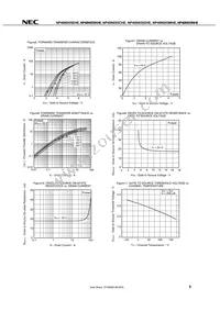 NP40N055KHE-E1-AY Datasheet Page 7