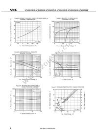 NP40N055KHE-E1-AY Datasheet Page 8