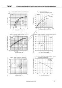 NP48N055KLE-E1-AY Datasheet Page 7