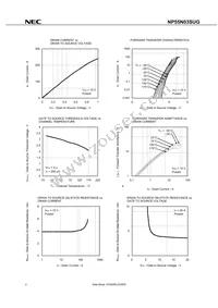 NP55N03SUG-E1-AY Datasheet Page 6