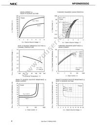 NP55N055SDG-E2-AY Datasheet Page 6