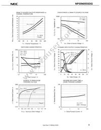 NP55N055SDG-E2-AY Datasheet Page 7