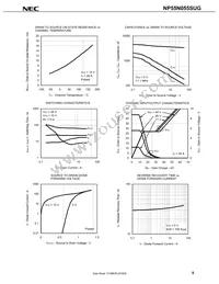 NP55N055SUG-E1-AY Datasheet Page 7