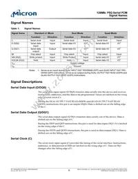 NP5Q128A13ESFC0E Datasheet Page 8