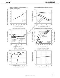 NP60N03KUG-E1-AY Datasheet Page 7