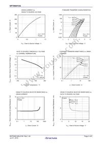 NP75N04YUG-E1-AY Datasheet Page 4