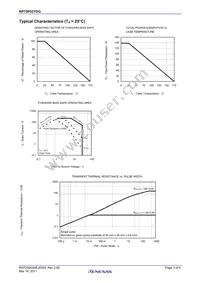 NP75P03YDG-E1-AY Datasheet Page 3