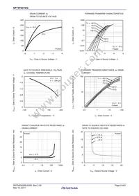 NP75P03YDG-E1-AY Datasheet Page 4