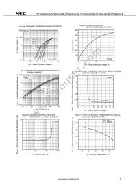 NP80N04KHE-E1-AY Datasheet Page 7