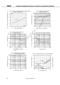 NP80N04KHE-E1-AY Datasheet Page 8