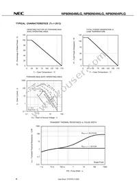 NP80N04PLG-E1B-AY Datasheet Page 6