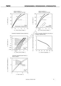 NP80N055NDG-S18-AY Datasheet Page 7