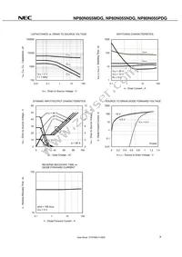 NP80N055NDG-S18-AY Datasheet Page 9