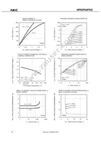 NP83P04PDG-E1-AY Datasheet Page 6