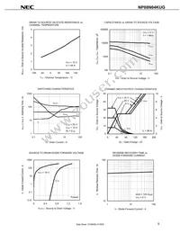 NP88N04KUG-E1-AY Datasheet Page 7