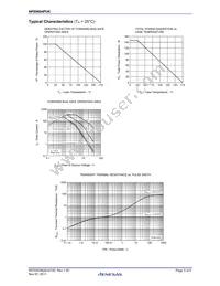 NP89N04PUK-E1-AY Datasheet Page 3