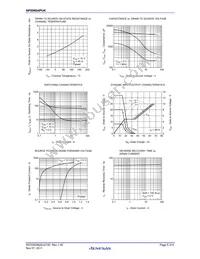 NP89N04PUK-E1-AY Datasheet Page 5