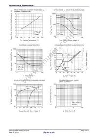 NP89N055NUK-S18-AY Datasheet Page 5