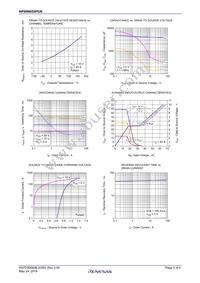 NP89N055PUK-E1-AY Datasheet Page 5