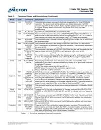 NP8P128AE3T1760E Datasheet Page 19