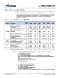 NP8P128AE3T1760E Datasheet Page 20