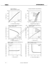 NP90N04MUG-S18-AY Datasheet Page 6