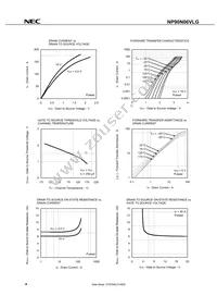 NP90N06VLG-E1-AY Datasheet Page 6