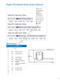 NPA-730B-005D Datasheet Page 5