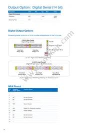 NPA-730N-005D Datasheet Page 4