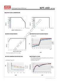 NPF-40D-42 Datasheet Page 5