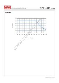 NPF-40D-42 Datasheet Page 6