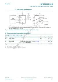 NPIC6C595PW-Q100 Datasheet Page 6