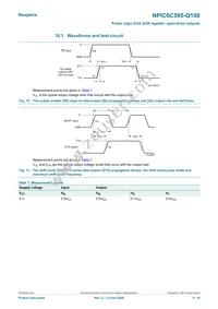 NPIC6C595PW-Q100 Datasheet Page 9