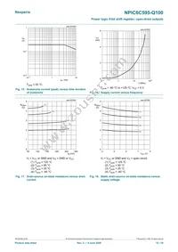 NPIC6C595PW-Q100 Datasheet Page 12