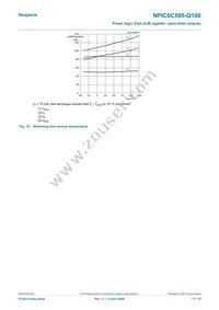 NPIC6C595PW-Q100 Datasheet Page 13