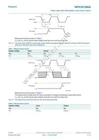 NPIC6C596ABQX Datasheet Page 9