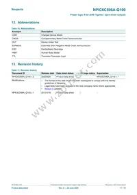 NPIC6C596AD-Q100J Datasheet Page 17