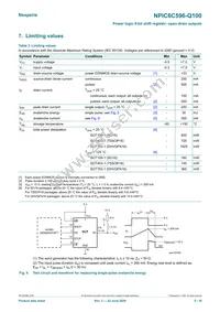 NPIC6C596BQ-Q100 Datasheet Page 5