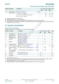 NPIC6C596PW Datasheet Page 7