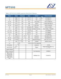 NPT1010B Datasheet Page 8